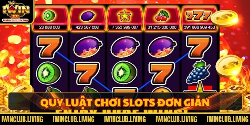 Quy luật chơi Slots đơn giản